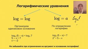 Логарифмы с нуля до сложных неравенств | Математика ЕГЭ профиль 2024