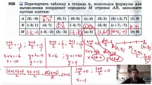 №936. Перечертите таблицу в тетрадь и, используя формулы для вычисления координат середины