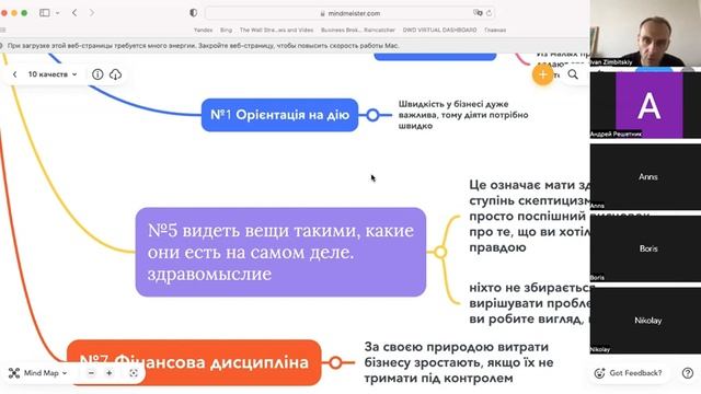 ТОП 10 качеств успешного предпринимателя