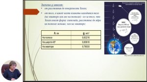 Физика, 10-й класс, Движение тел по вертикали