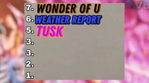 Топ 7 сильнейших стендов в ДжоДжо