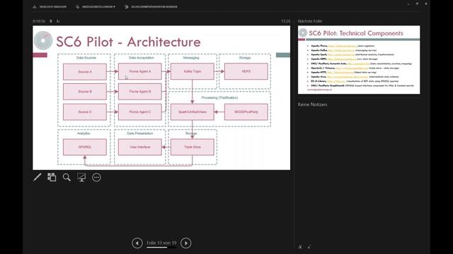 Citizens’ budget at municipal level - Use Case for BDE SC6 смотреть онлайн