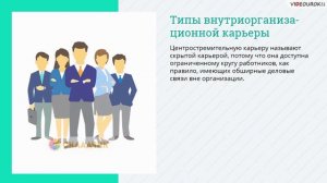 17  Профессиональная карьера