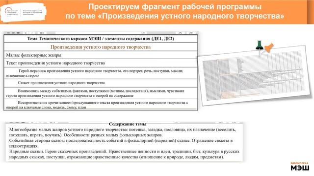 Проектирование рабочей программы предмета. Начальная школа. 24.06.22 смотреть онлайн