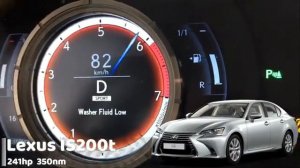 Разгон 0 100 Lexus IS разных поколений
