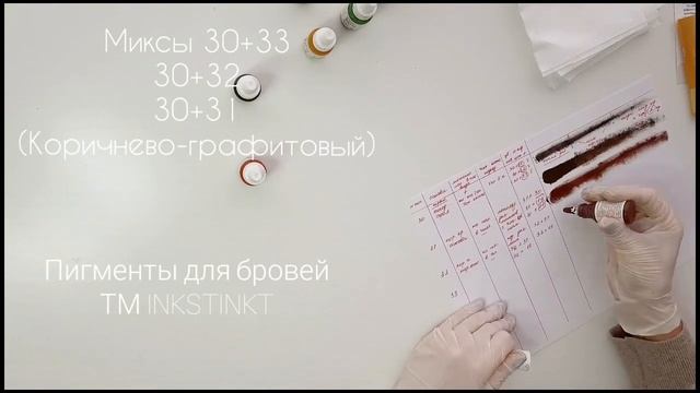 АННА СТАРОВА. Татуаж Бровей. Колористика. Пигменты для бровей TM INKSTINK.