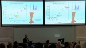 Impact of coding on the reconstruction of the evolutionary history of Basal Sauropodomorpha