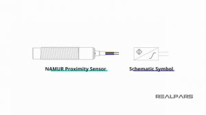 Перевод RealPars 31 - Что такое датчик NAMUR?