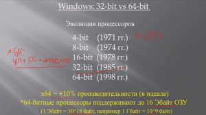 Разрядность ОС и процессоров. Что лучше x64 или x32 (x86)?