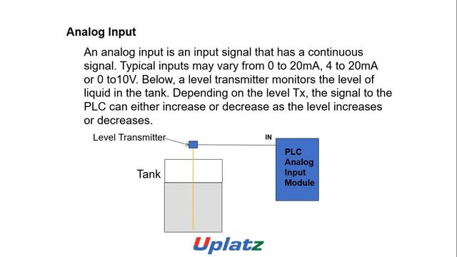 Basics of PLC - Programmable Logic Controllers | PLC Programming Tutorial |Electronics Engg | Uplat