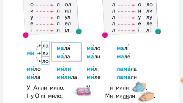 Буква Л | Українська мова та читання | Буквар Вашуленко | 1 клас | НУШ