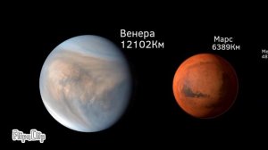 Сравнение Размеров Планет Солнечной Системы