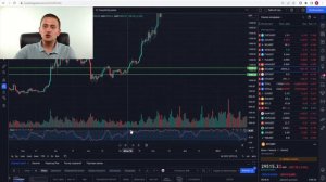 ИНДИКАТОР СТОХАСТИК | КАК ОПРЕДЕЛЯТЬ ТОЧКУ ВХОДА И ВЫХОДА В ЛОНГ И ШОРТ ПОЗИЦИЯХ | STOCHASTIC