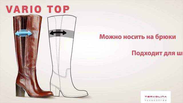 Tervolina. Технологии комфорта. Vario Top смотреть онлайн