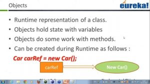 Android Tutorial Java-Objects(Part-11)
