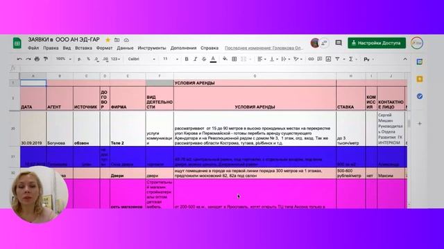 Скоростная Cдача в Аренду Нежилых Объектов / Коммерческая Недвижимость