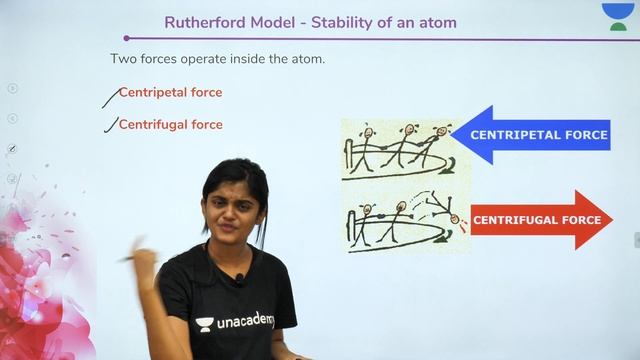 Structure of Atoms - Lecture 1 | Class 9 | Unacademy Foundation - Chemistry | Seema Rao смотреть онлайн
