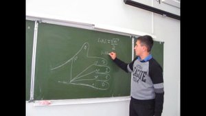 Правило левой руки - нахождение основных значений углов sin и cos