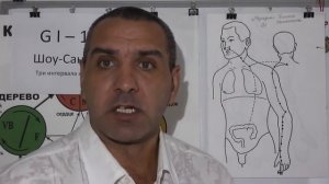 Опухают губы на лице.