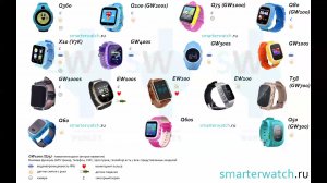 Топ детских умных GPS смарт часов с АлиЭкспресс / Smart Baby Watch. 2019