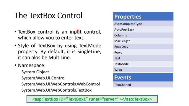 Standard Controls in ASP.NET | .NET Technology | Prof. Viral Prajapati (Asst. Prof., IT) | Part-1/3 смотреть онлайн