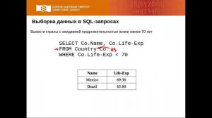 3-07 Выборка данных