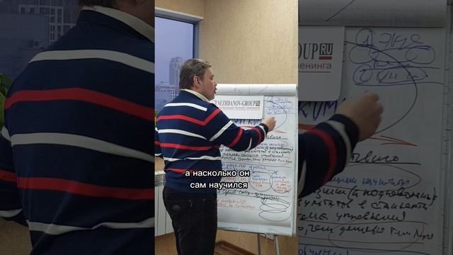 Последствия бизнес-тренинга. Как заставить сотрудников применять полученные знания на практике?
