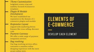 E-commerce Website Development Company Offering World-class Solutions in Bangalore, India