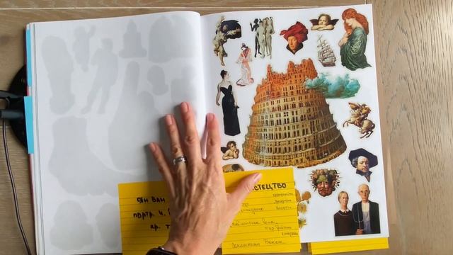 Collage | Коллаж Каталог для начинающих.