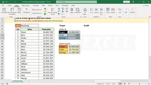 cara buat grafik persentase di excel смотреть онлайн