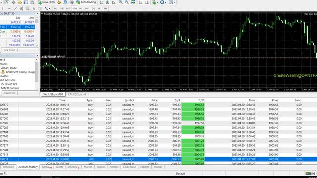 Discover the Power of the Gold Auto-Trader JSH Forex Bot: 18 Weeks of Live Trading Success