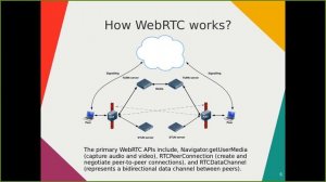 Developers Hash - Sunday Webinar on WebRTC and Teammeet