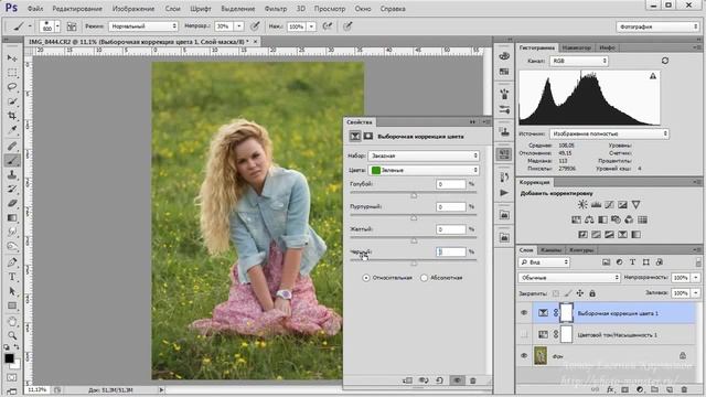Обработка фотографии в Adobe Photoshop. Сочная зелень