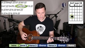 My Way | Frank Sinatra | How to Play Guitar Chords