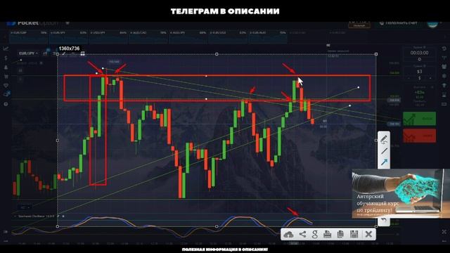 Бинарные опционы ОБУЧЕНИЕ! Как СТАБИЛЬНО зарабатывать