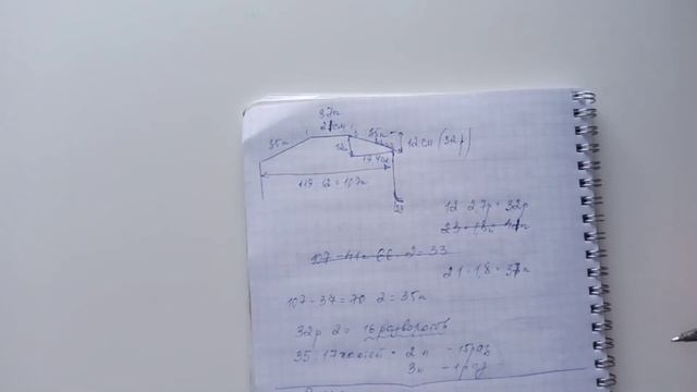 Вяжу платье миди спицами  плоской резинкой. Вытачки, скос плеча. часть 2