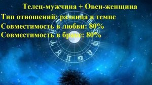 Совместимость Телец-мужчина и Овен-женщина