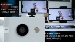 Sharp Aquos R2 compact — флагман на S845 с 2 вырезами на экране
