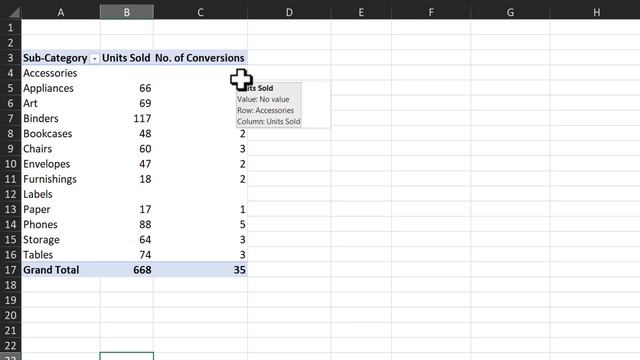 9 Useful Excel Pivot Table Tips everyone should know смотреть онлайн