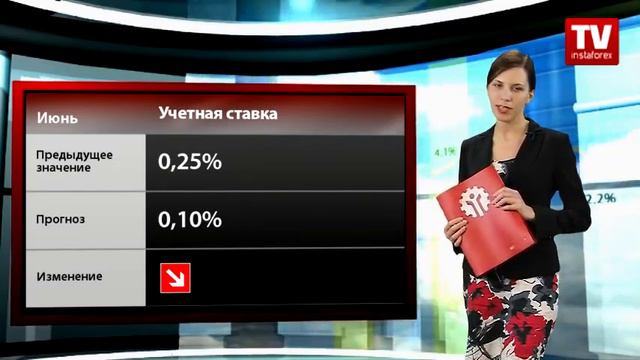 Календарь Форекс трейдера 03.06-06.06