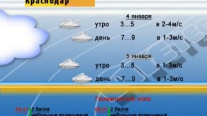 ПОГОДА 4 5 Ейск Краснодар Ростов