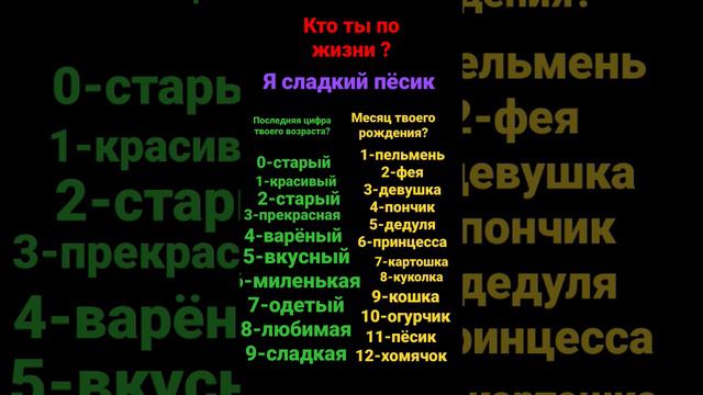 кто ты по жизни?