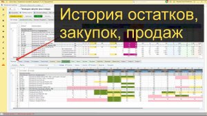Minmax: История остатков, продаж, закупок в 1С по периодам