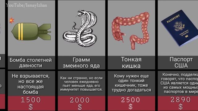 Цены на черном рынке! смотреть онлайн