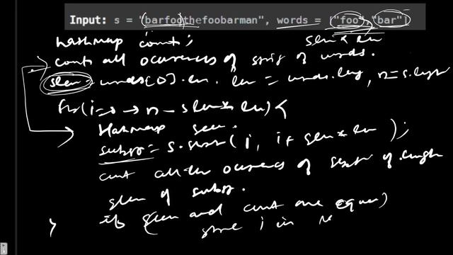 30  Substring with Concatenation of All Words | Leetcode 30 | Solution | Java | String | HashMap