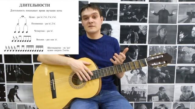 Длительности нот | Уроки гитары | Guitar L&M смотреть онлайн