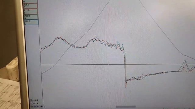 VW Golf VII 1.8TSI CXBB 2017 ТО и Технологии в диагностике ДВС Пробег 60К смотреть онлайн