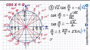 N 1148 Алгебра 10 класс Колягин ГДЗ Тригонометрические уравнения косинус