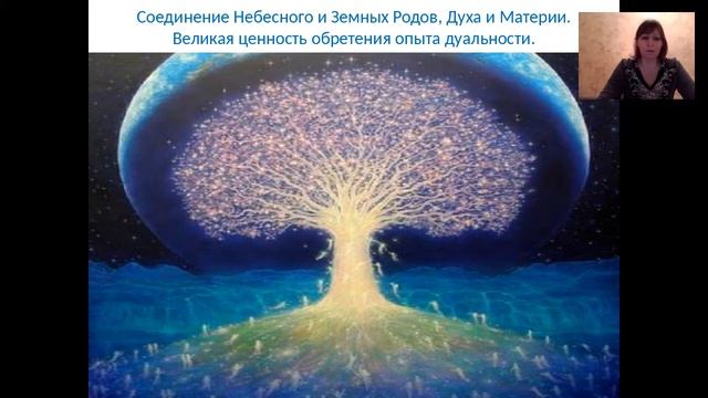 ВЕБИНАР - РОДОВЫЕ ПРОГРАММЫ И ПРИЗНАКИ ЗАКРЫТИЯ РОДА - ВЕДУЩАЯ НИНА АРИДОВА