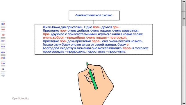 Правописание приставки ПРЕ и ПРИ Сарсенова Айгуль Максутовна смотреть онлайн